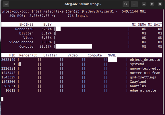 intel_gpu_top