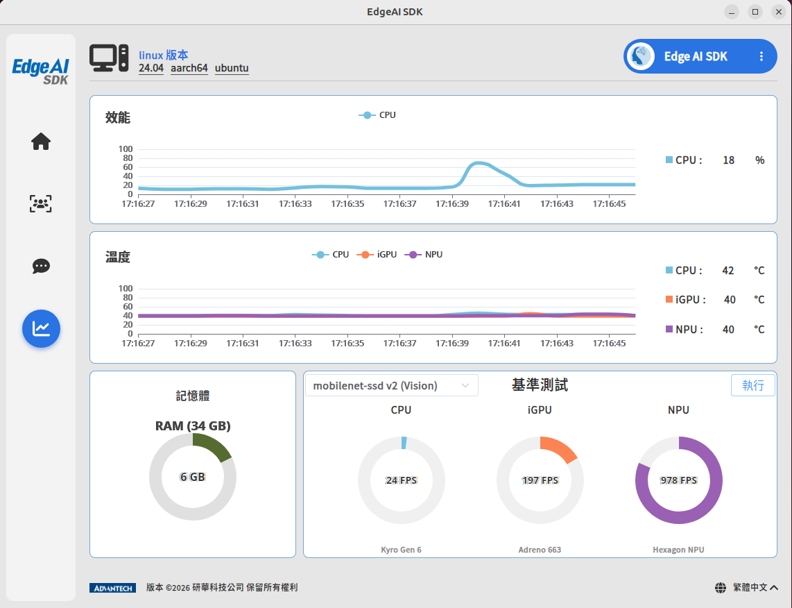 IQ9075-Benchmark-GUI