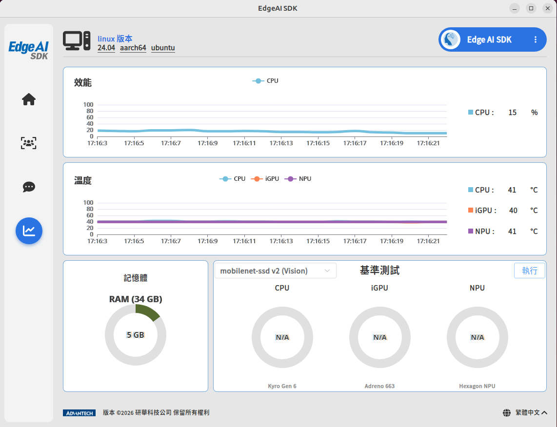 IQ9075-SystemMonitoring-GUI