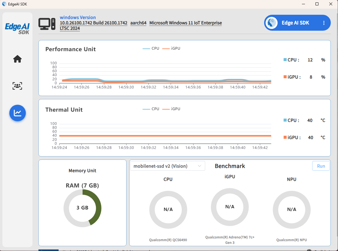 QCS6490-SystemMonitoring-GUI