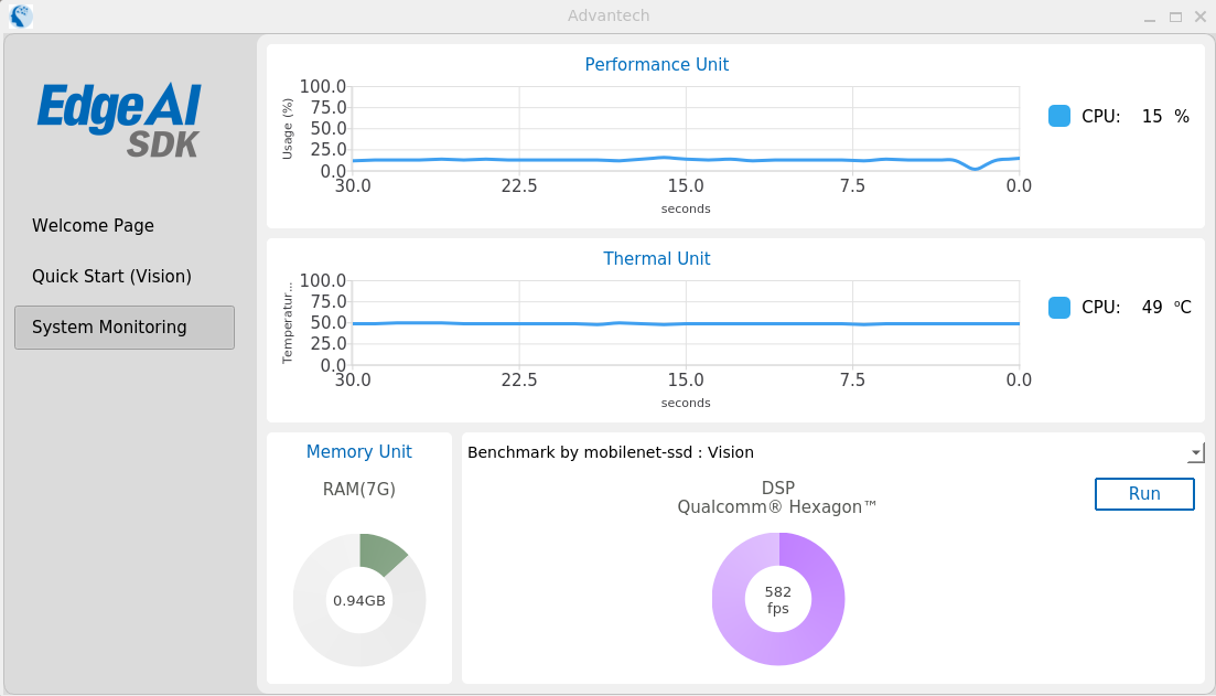 QCS6490-Benchmark-GUI